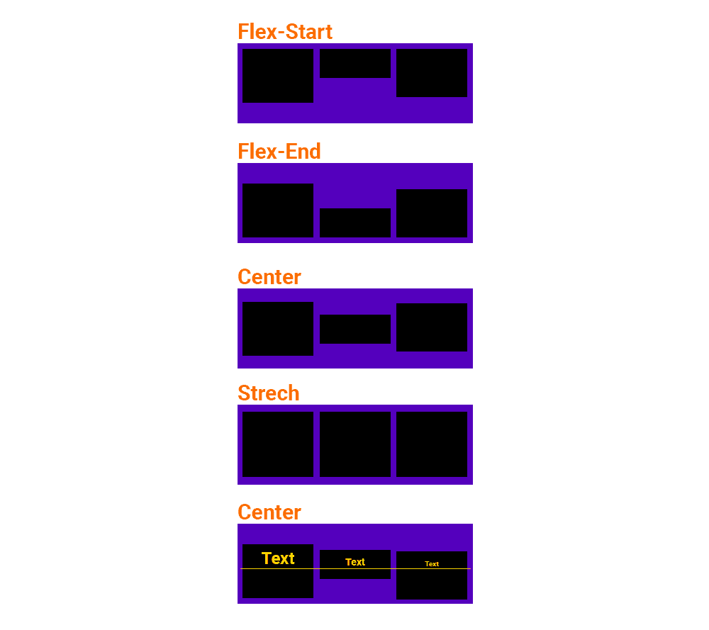 CSS Flexbox Align Items