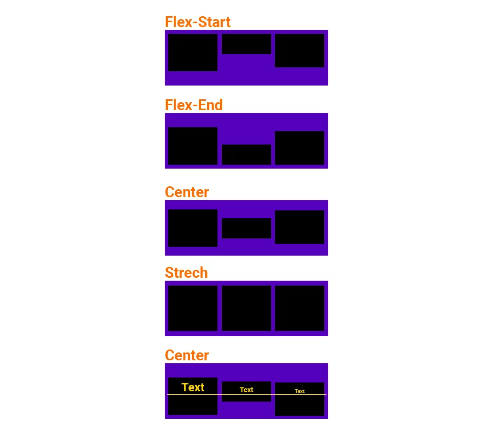 CSS Flexbox Align Items
