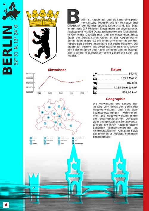 Berlin Infografik Lexikonseite
